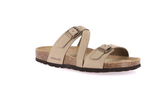 gid://shopify/Product/15755016241484_57721718210892