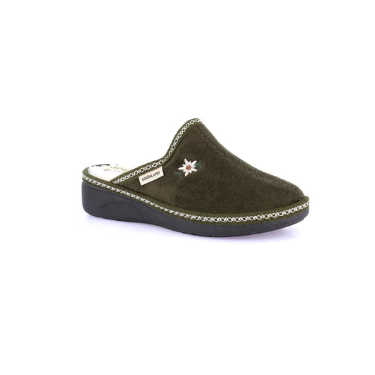 gid://shopify/Product/15712037634380_1