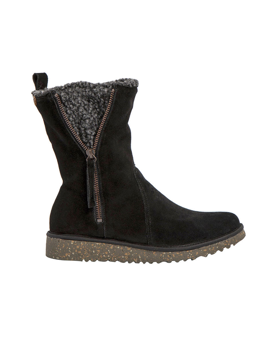 gid://shopify/Product/15700027769164_9