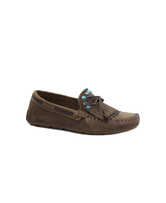 gid://shopify/Product/15738329989452_1