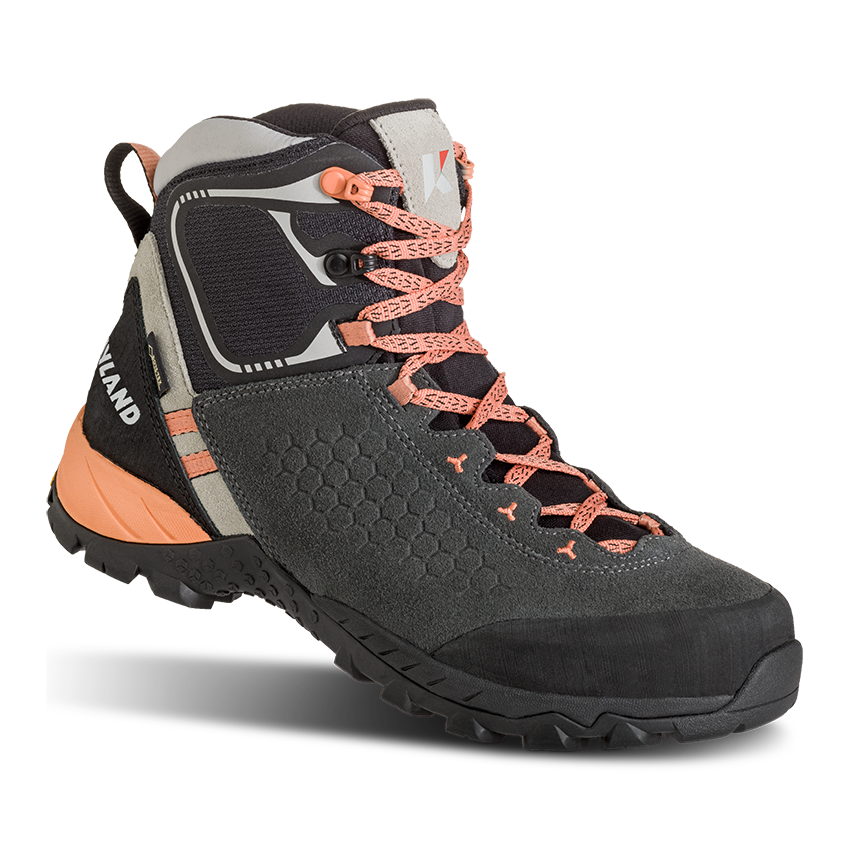 gid://shopify/Product/15702931571020_1