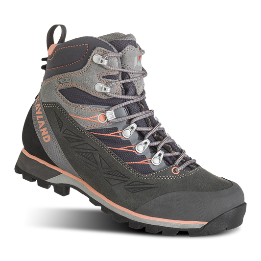gid://shopify/Product/15702939631948_1