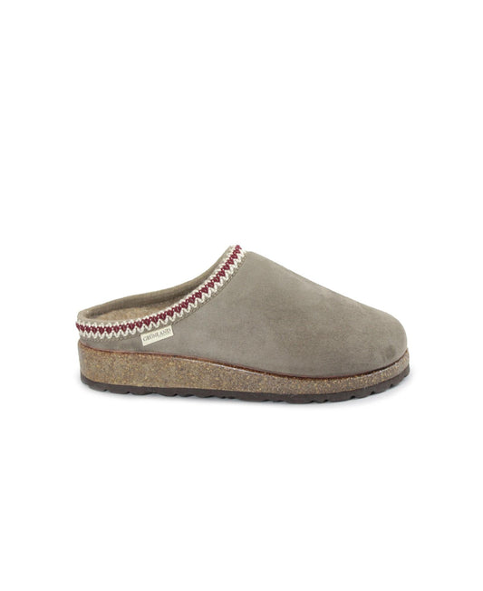 gid://shopify/Product/15737786368332_1