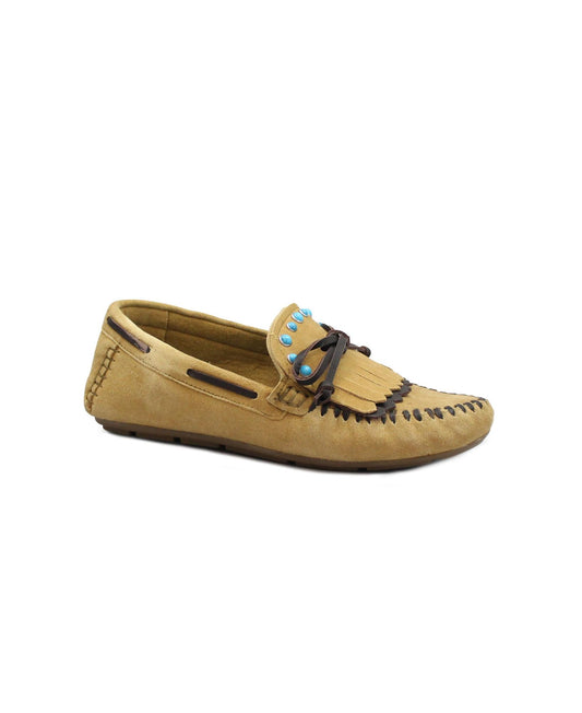 gid://shopify/Product/15738328187212_1