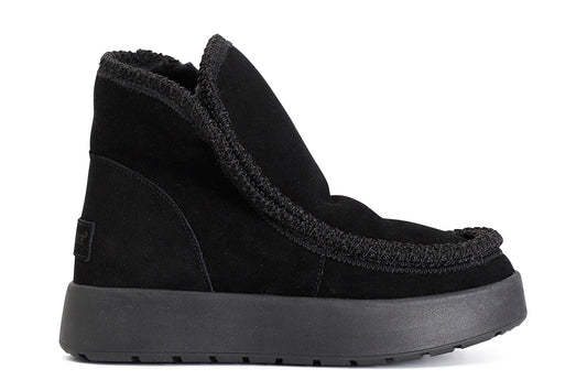 gid://shopify/Product/16035442819404_58579144507724