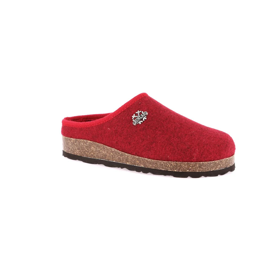 gid://shopify/Product/15710922834252_57333133607244