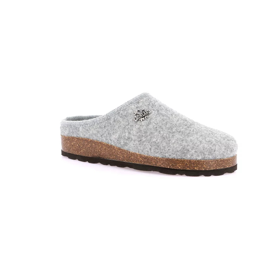 gid://shopify/Product/15710922834252_57333132820812