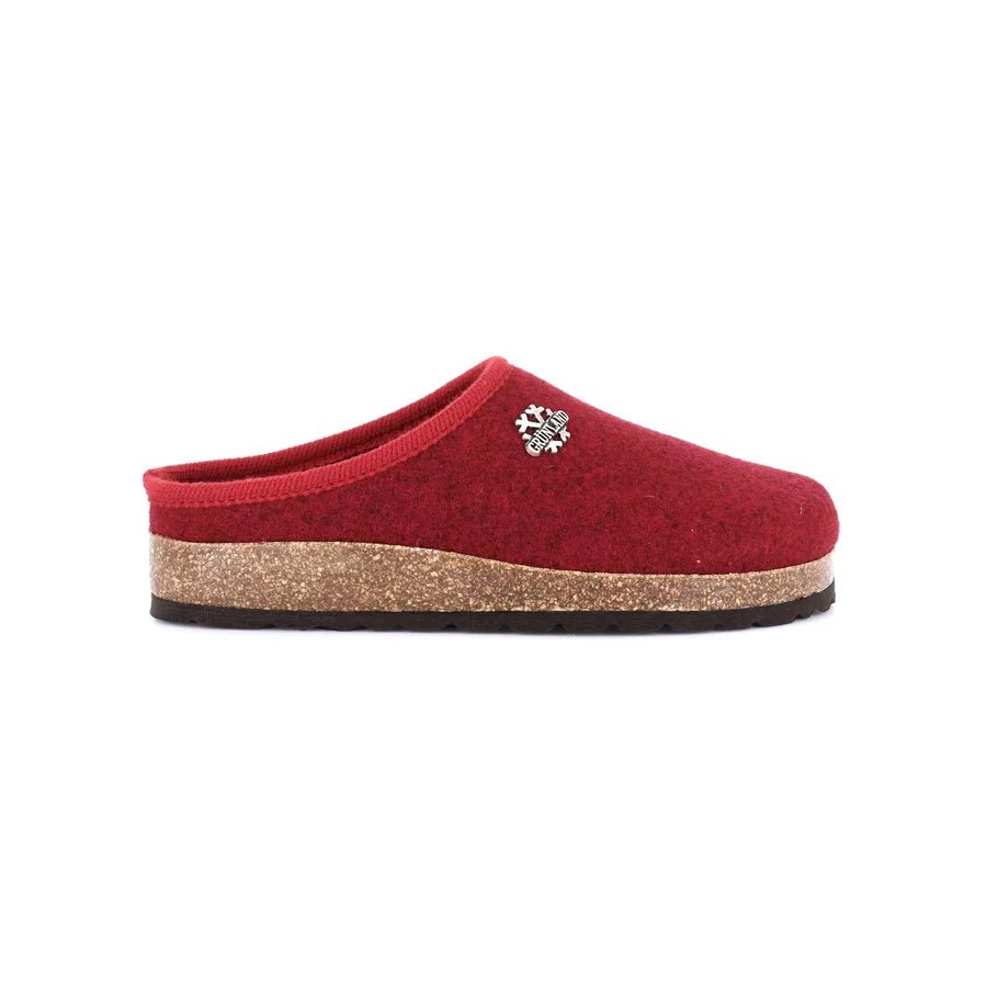 gid://shopify/Product/15710922834252_57333132788044