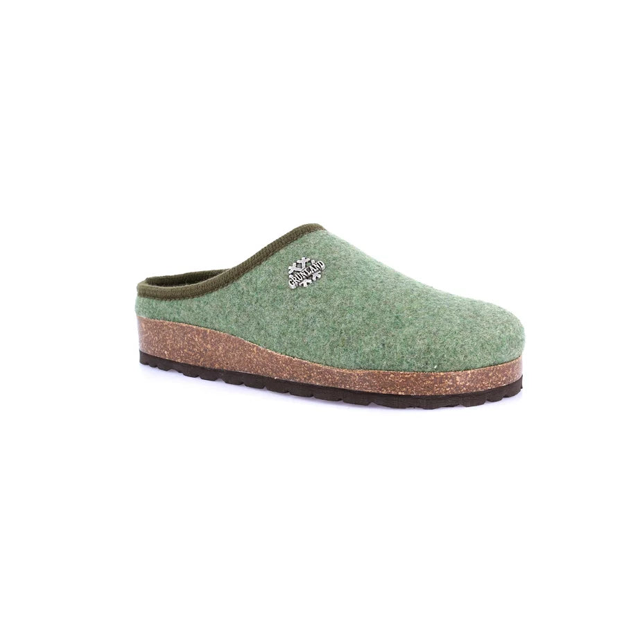 gid://shopify/Product/15710922834252_57333133640012