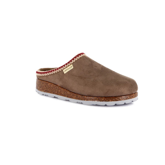 gid://shopify/Product/15712120176972_57339410186572