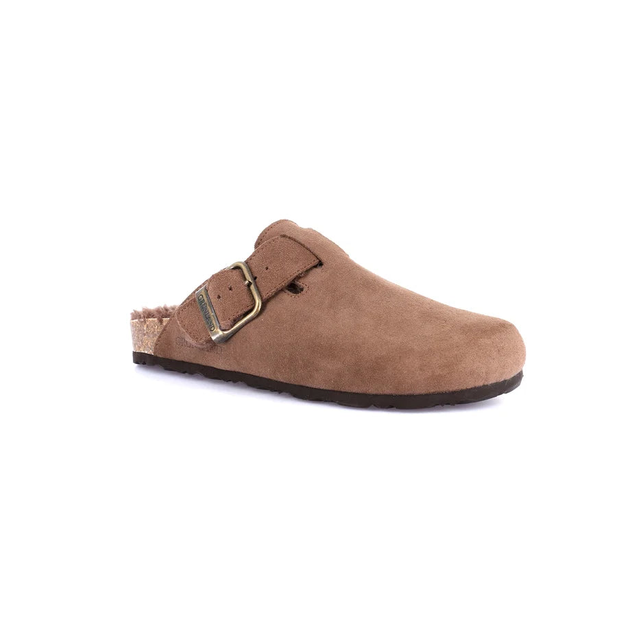 gid://shopify/Product/15712007455052_57338955891020