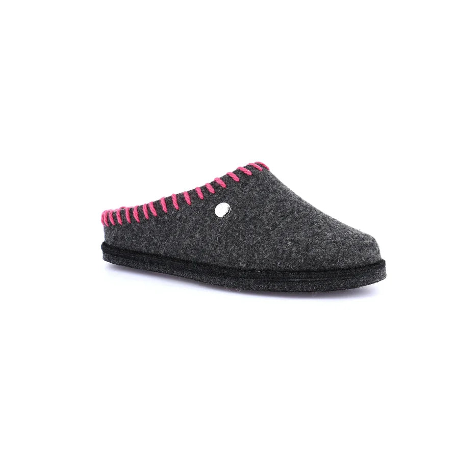 gid://shopify/Product/15712126075212_57339432665420
