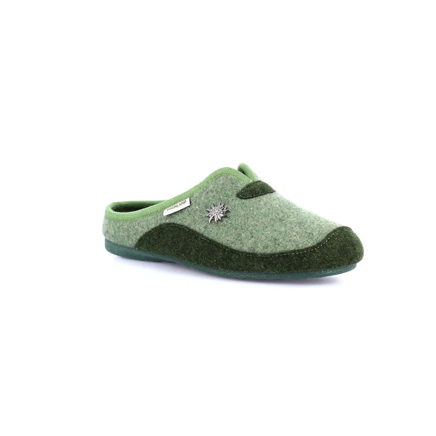 gid://shopify/Product/15710995579212_57333513650508