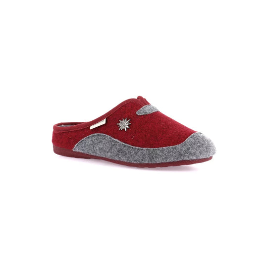 gid://shopify/Product/15710995579212_57333513126220