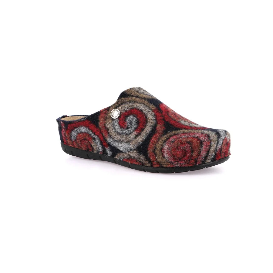 gid://shopify/Product/15712031932748_1