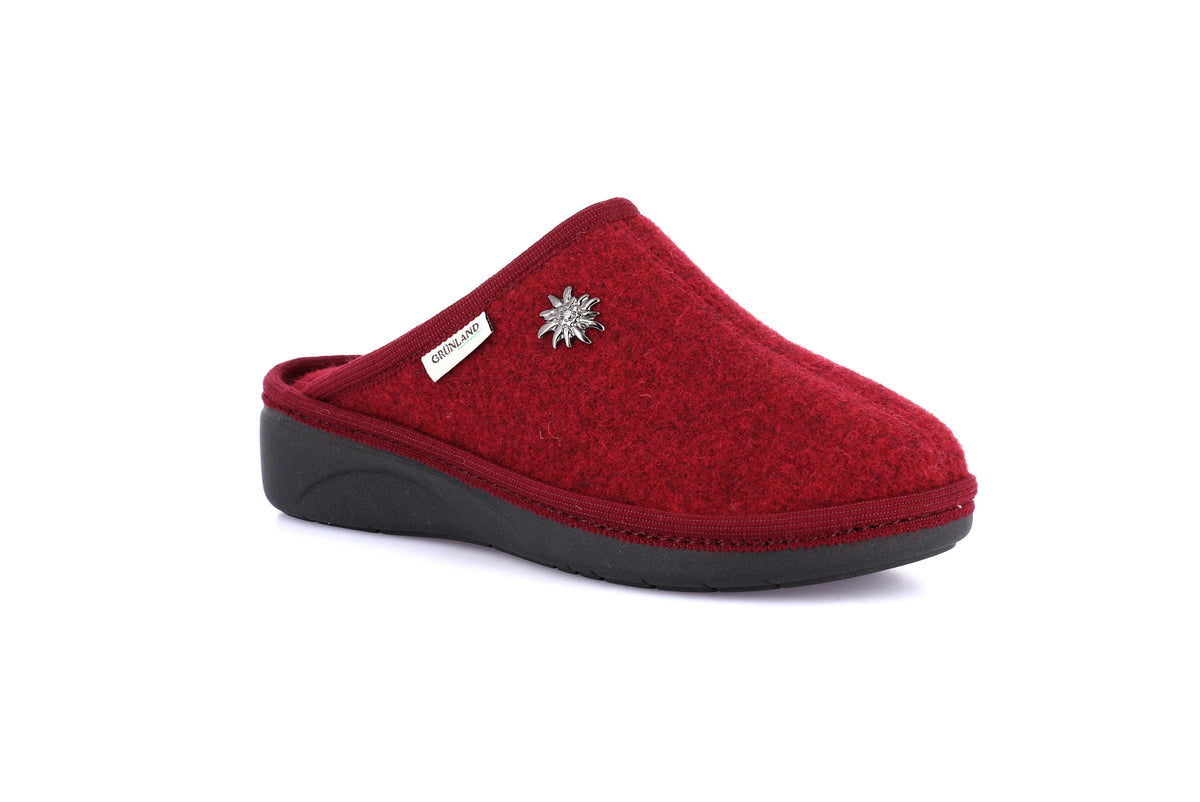 gid://shopify/Product/15712032129356_58815995019596
