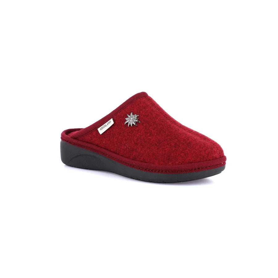 gid://shopify/Product/15712032129356_57339035255116