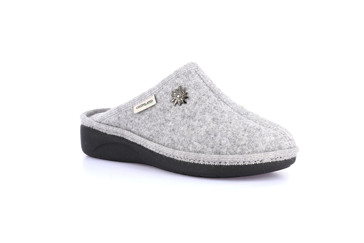 gid://shopify/Product/15712032129356_58815995150668
