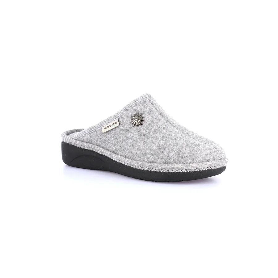gid://shopify/Product/15712032129356_57339035287884
