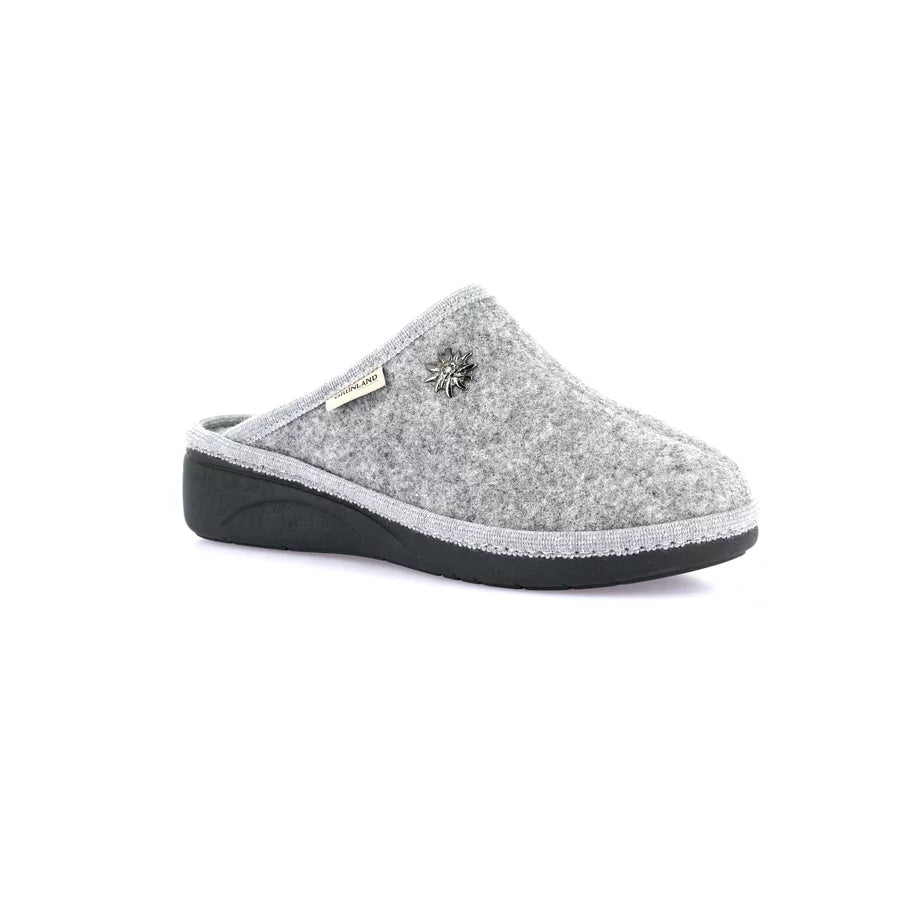 gid://shopify/Product/15712032129356_57339034894668