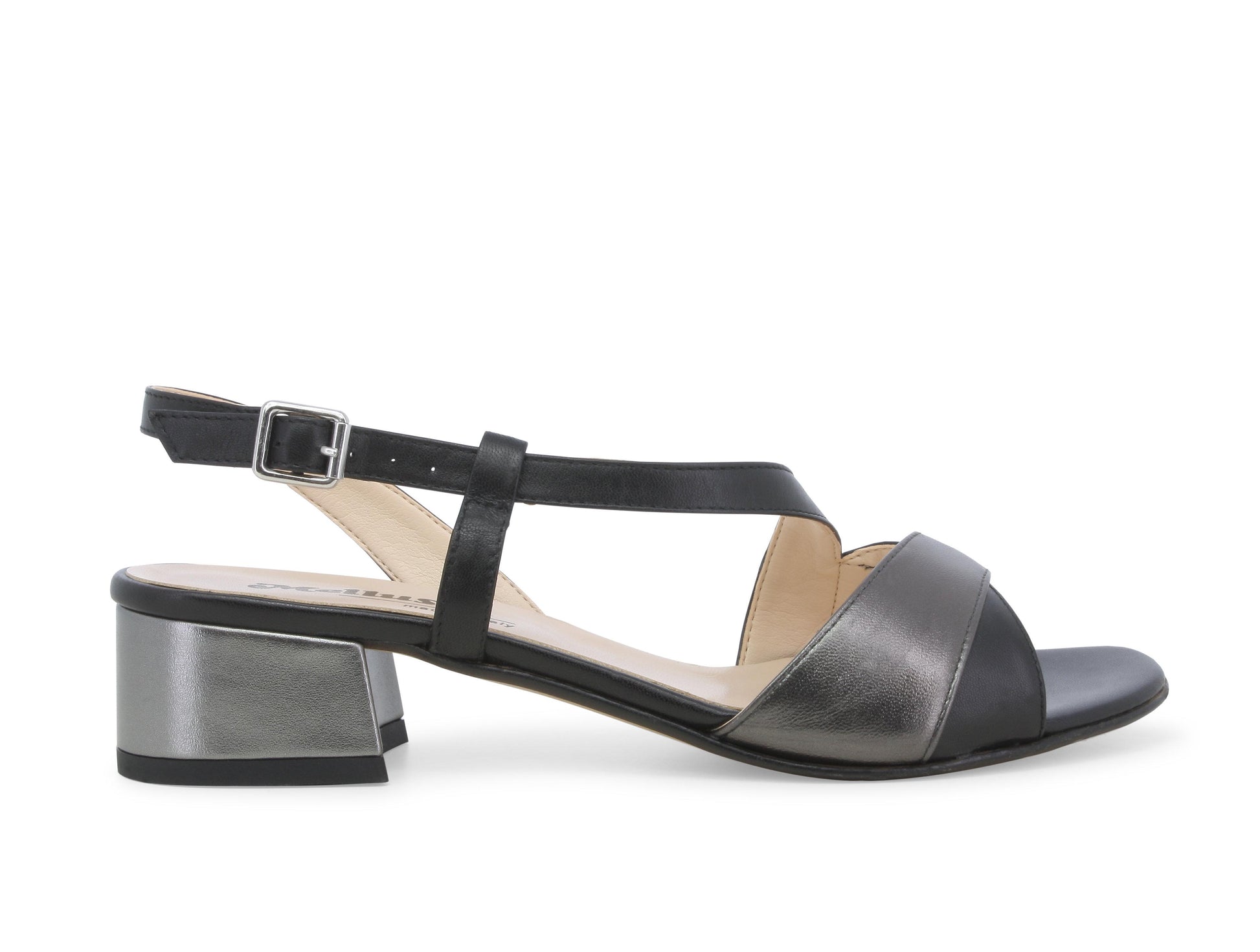 gid://shopify/Product/15686327075148_1