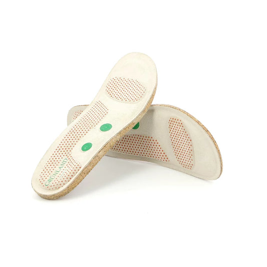 gid://shopify/Product/15711958171980_1