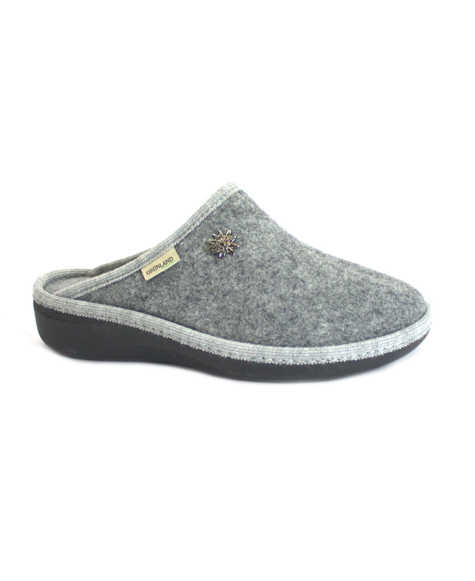 gid://shopify/Product/15740072034636_3