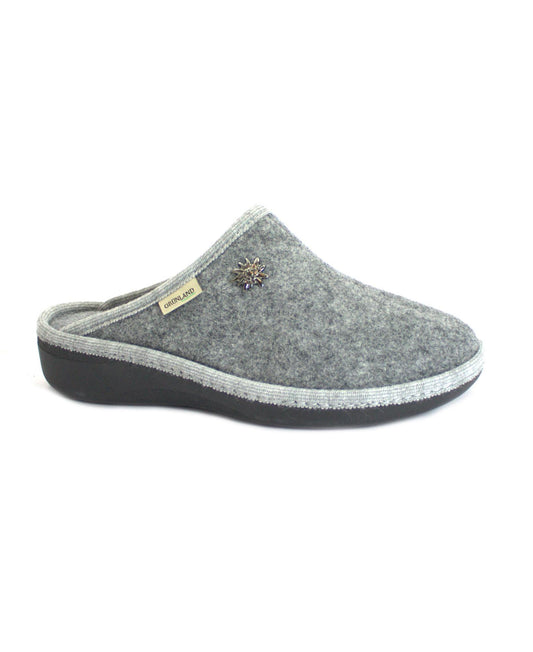 gid://shopify/Product/15740072034636_3